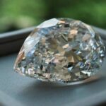 Management Diamonds Carats - How to Pick the Right One
