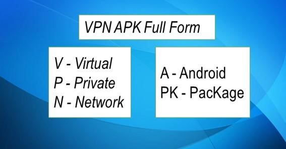 VPN APK Full Form 