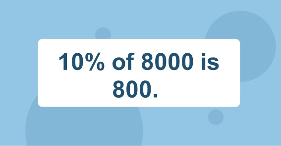 10% of 8000 is 800. 