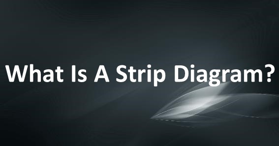 What Is A Strip Diagram